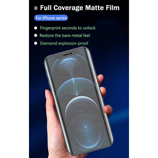 Anti-fingerprint screen protectors For iPhone 11 12 Pro Max Mini Hydrogel Film For iPhone 7 8 Plus X XS Max XR SE 2020 Film Glas