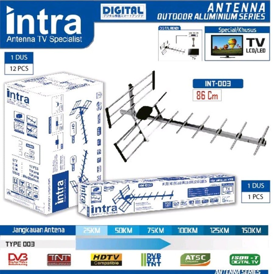 Antena Luar Digital Intra HM003 HM 003 Free Kabel Antenna Anten / Takasi By Tanaka / Airlux / VDR