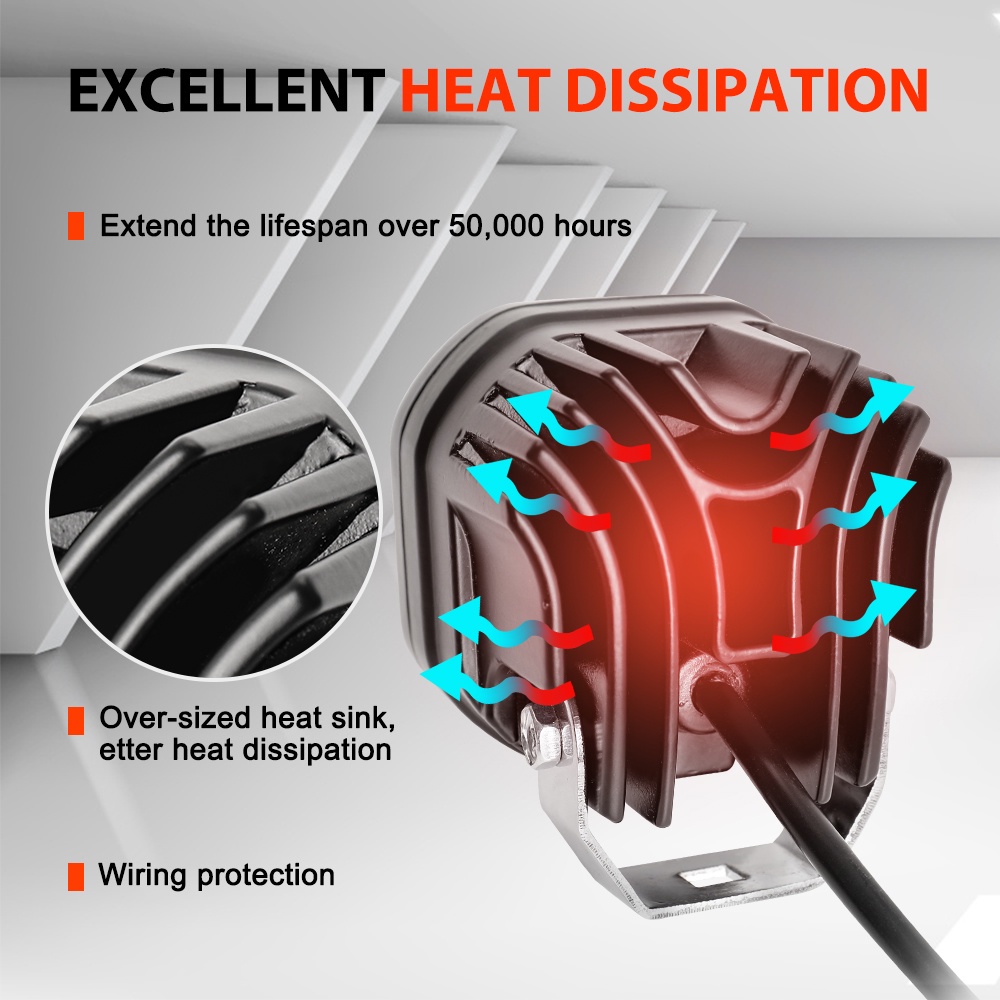 Lampu Tembak Sorot Laser Gun LED VINYX D4 Motor Mobil Sorot 40Watt Lasergun D2 40W 40 Watt