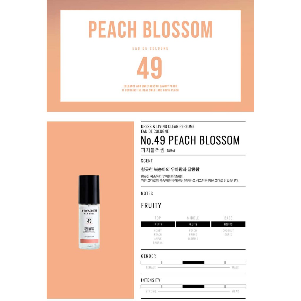 WDressRoom - Dress and Living Clear Perfume (restock and new variants)