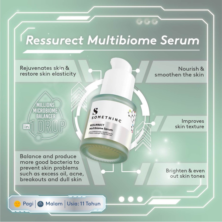 SOMETHINC Resurrect Multibiome Serum 20ml