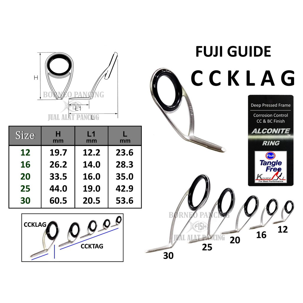 Fuji Guide CCKLAG ( Alconite Ring ) Varian
