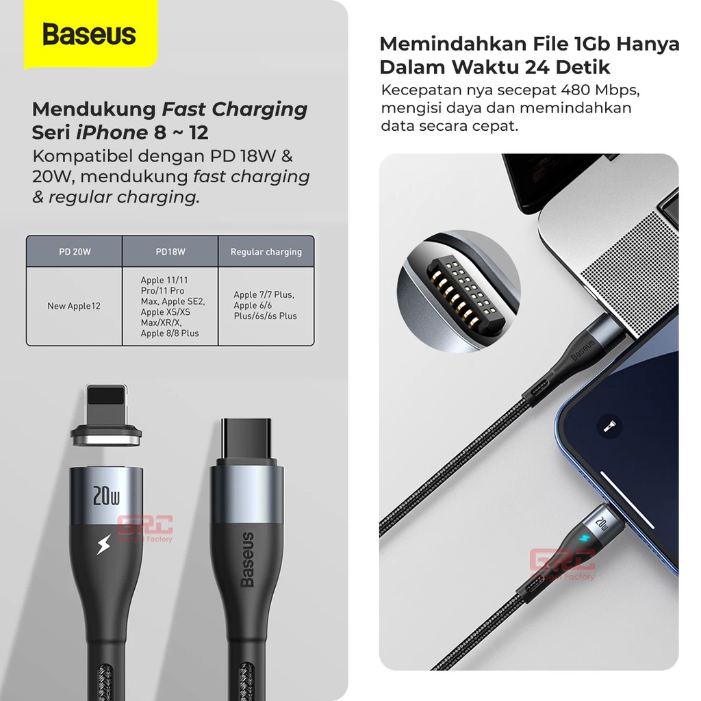 Kabel Data Fast Charging Baseus Cable Charger Type C to iPhone PD 20W