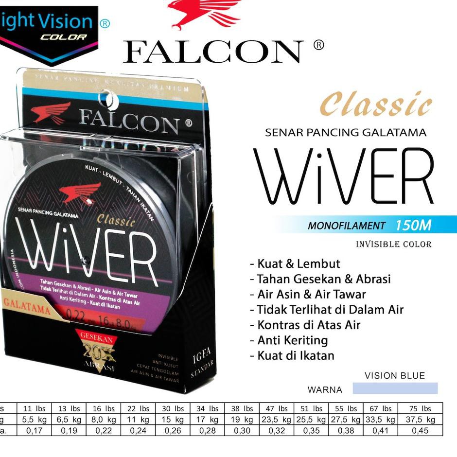 Promo Untung Senar Pancing Falcon WIVER 150 Meter / GALATAMA