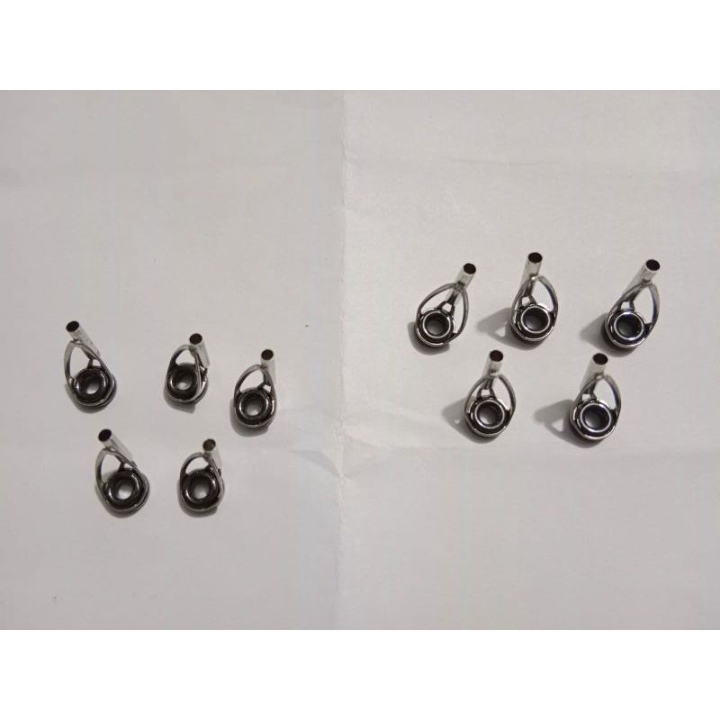 TOP UJUNG MAMARIT GUIDE ANTI KERITING RELIX