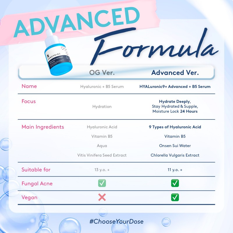 Somethinc Hyaluronic9 + advanced + B3 Serum | Hyaluronic Serum