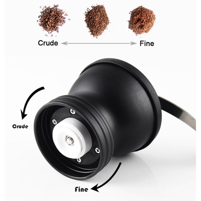 OneTwoCups Alat Penggiling Kopi Manual Coffee Grinder