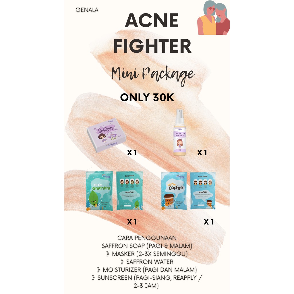Acne Fighter Mini Package