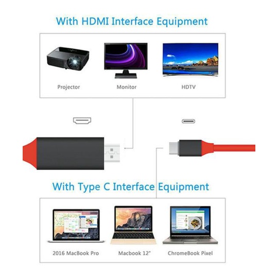 Kabel Konektor Laptop dan HP ke TV - USB Type C to HDMI
