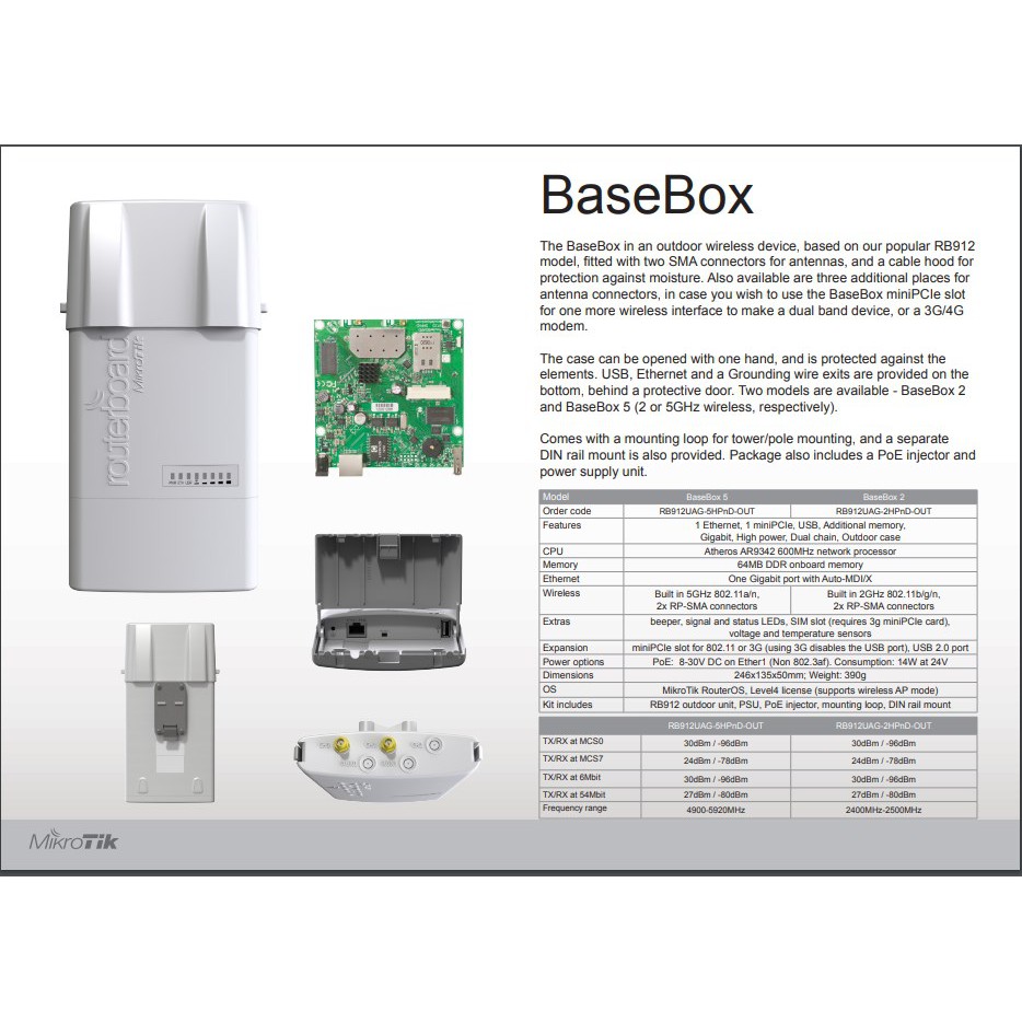 MikroTik Basebox 2 RB912UAG-2HPnD-OUT