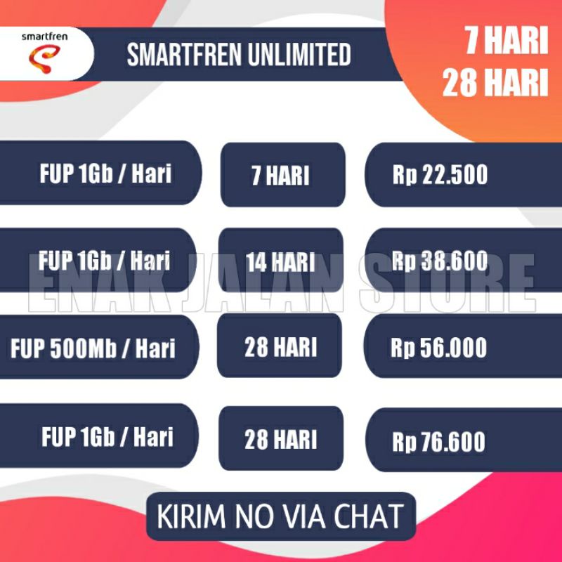 Paket Kuota Smartfren Unlimited 7 Hari 14 Hari 28 Hari