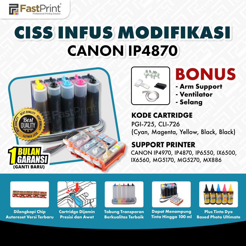 Fast Print CISS Infus Modifikasi Canon IP4970, IP4870, IP6550, IX6500, IX6560, IP4950 Plus Tinta