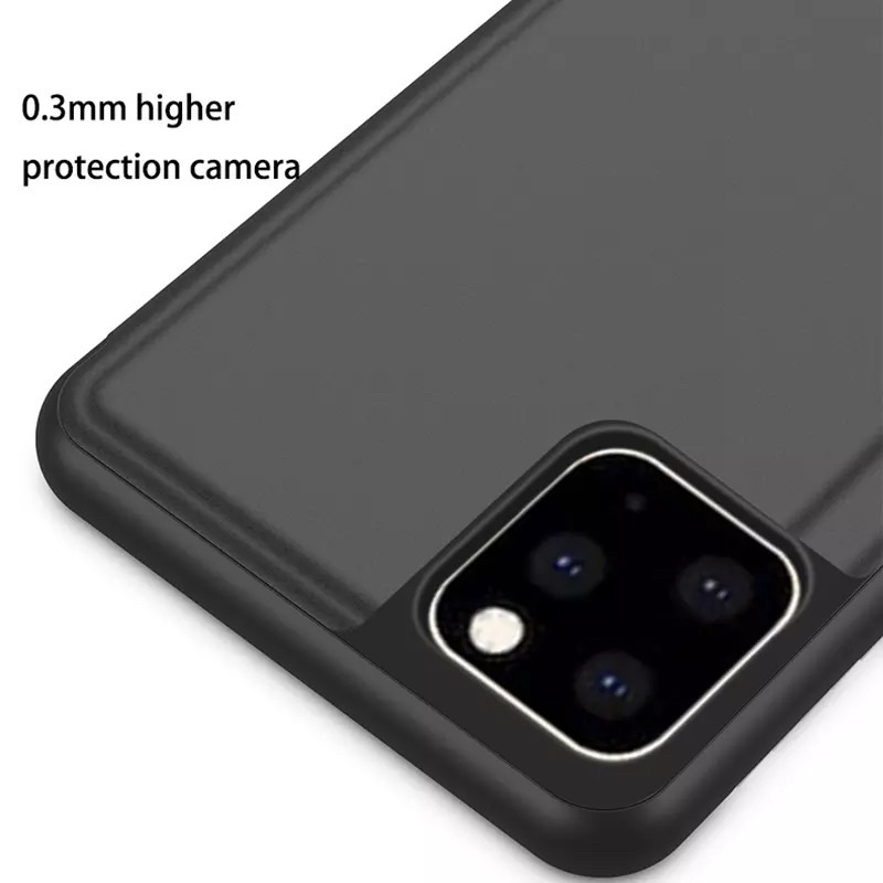 XIAOMI Mi 11 LITE Mi 6X Mi A2 MiA2 LITE Flip Cover Clear View Case Mirror Standing Auto Lock