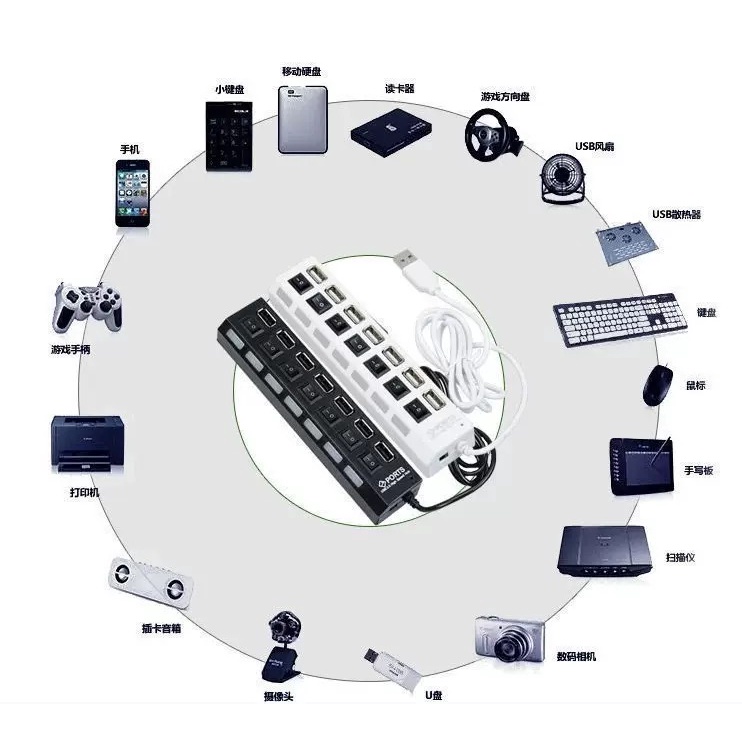 USB HUB 4 PORT ON OFF KABEL USB 2.0 4IN1 / 7 PORT USB 7IN1 USB 2.0 SWITH ON OFF