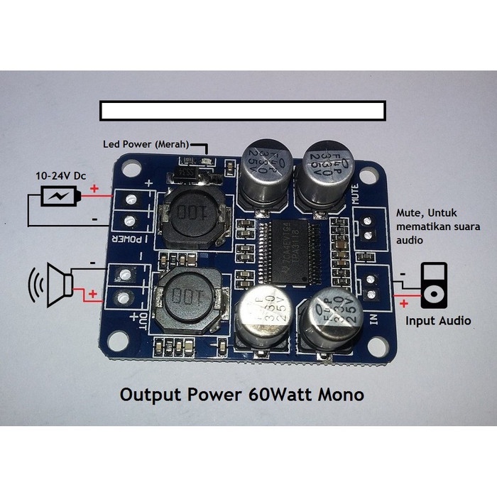 TPA3118D2 TPA3118 CLASS D HIFI SUBWOOFER DIGITAL POWER MONO AMPLIFIER