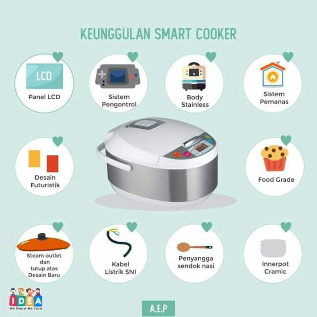 Smart cooker vienta