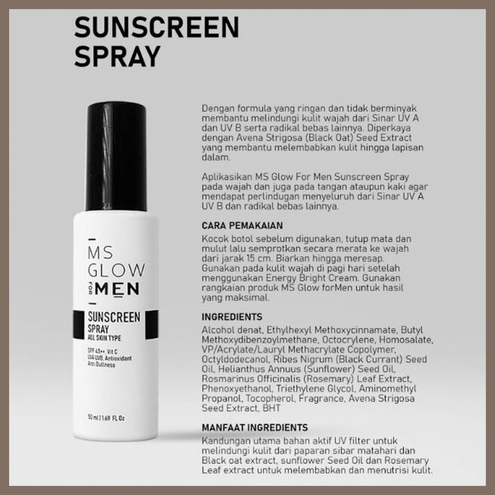 Paket Complete MS GLOW MEN 4 IN 1-4