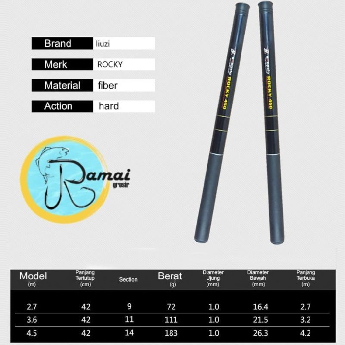 Joran Tegek Ruas Pendek Rocky 240 Hard Action Fiber #98