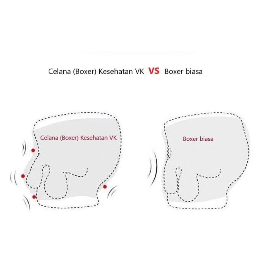 [COD] 48 Magnet BOXER CELANA DALAM KESEHATAN PRIA | Vcun Kcin | Berteknologi Ion Super dengan Antibakteri