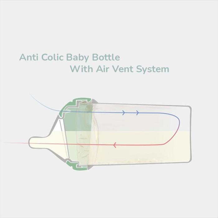 BBET Triangle Feeding Bottle PPSU 150/240ML | Botol dot PPSU Berkualitas