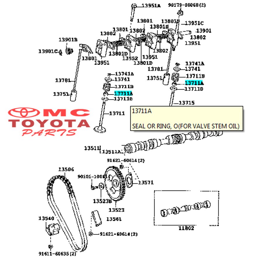 Seal Klep, Seal Valve Stem Oil Land Cruiser Hilux Kijang | 90913-02094