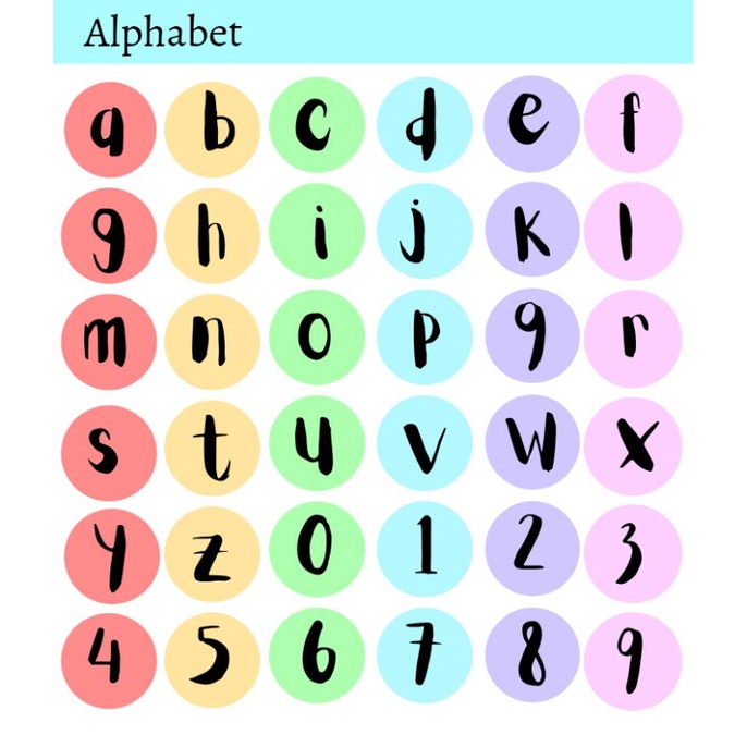 

TERMURAH!!! Sticker alphabet warna warni