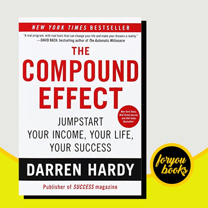 The Compound Effect Darren Hardy