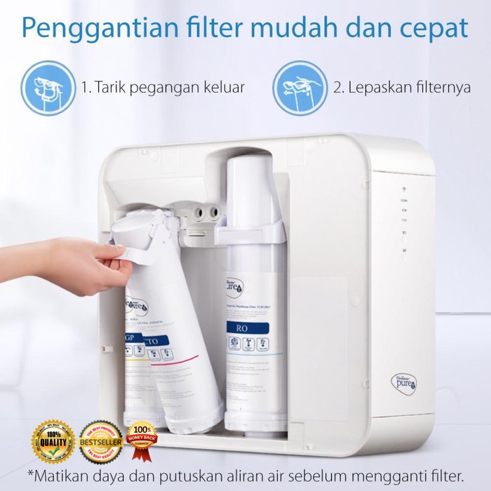 Mesin Reverse Osmosis RO filter 400 GPD UNILEVER PURE IT UR5440