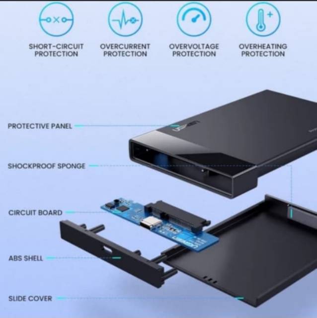 Ugreen Case Enclosure Hdd Hardisk External 2.5 inch Sata Usb 3.0 Original