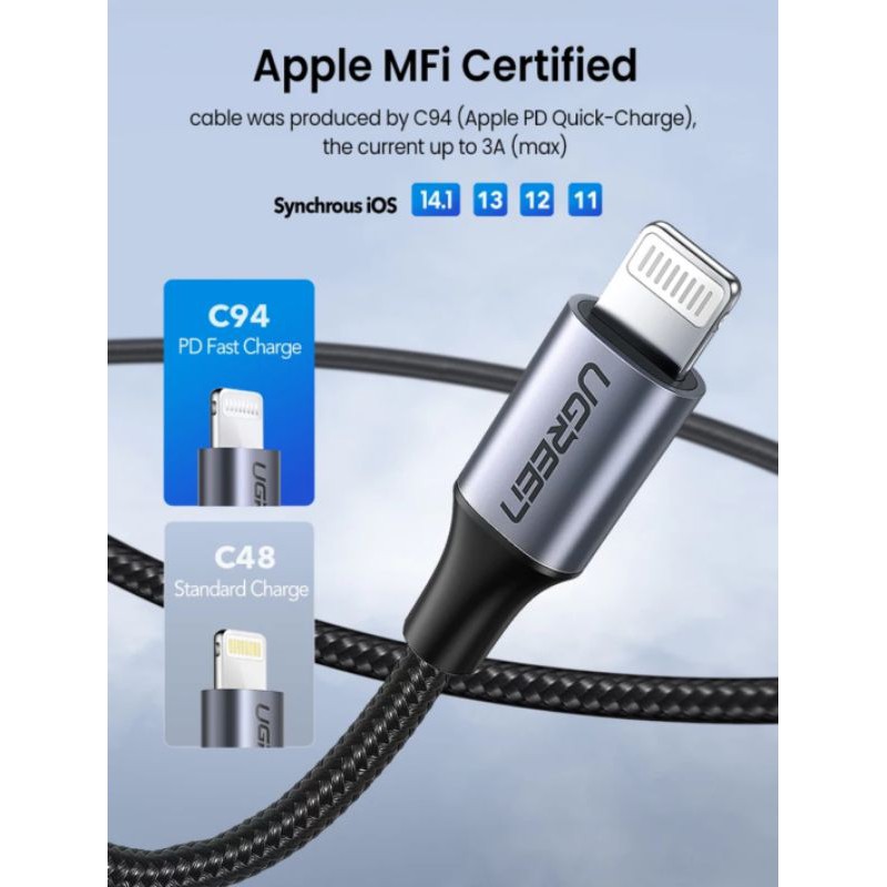 Ugreen MFi Cable Nylon USB C to Lightning PD Fast Charging - Kabel Iphone