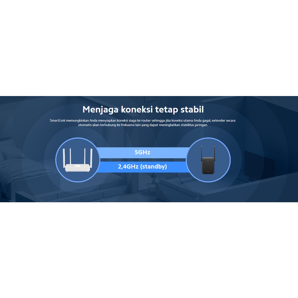 Xiaomi Mi WiFi Ranger Extender AC1200 - Garansi Resmi 1 Tahun