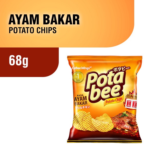 

Potato Chips Party!
