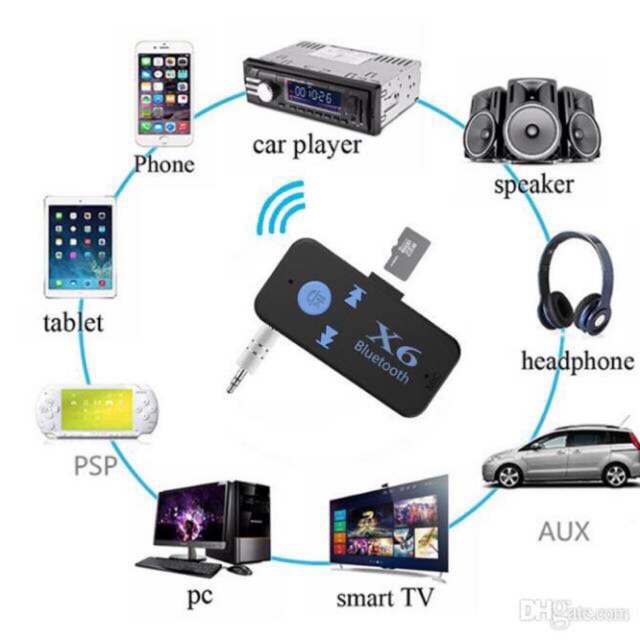 Audio Jack Receiver Bluetooth X6 Memory