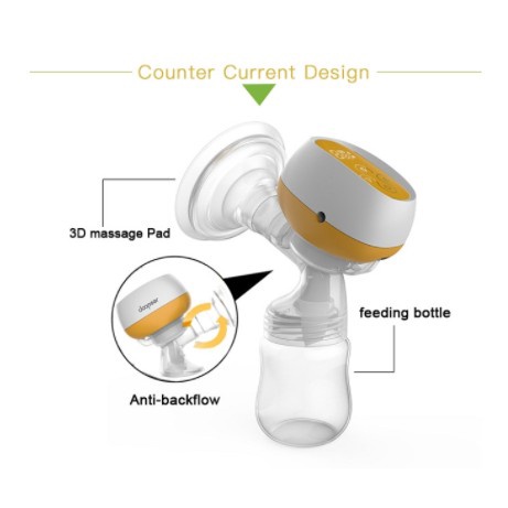 Pompa Asi Elektrik 8005 - Doopser Portable Electric Breast Pump