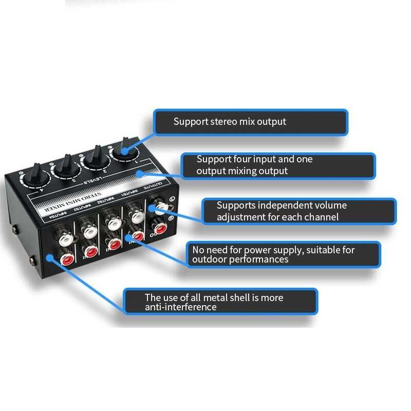 IDN TECH - STERO Professional Ultra-Compact Mini Mixer Amplifier 4 Channel CX400