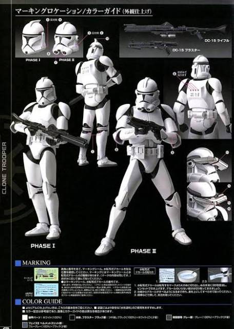 Jual Bandai 1/12 Star Wars Clone 