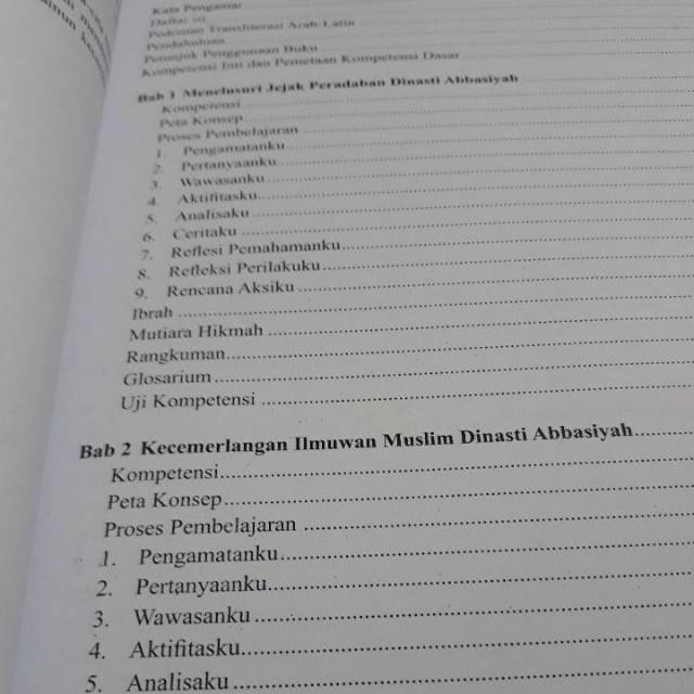 Soal essay ski kelas 8 semester 2 dinasti ayyubiyah 02 image