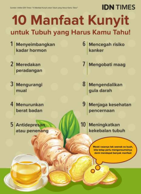 Jamu Kunyit Asem Jamu Kunir Asem Sehat Bogor Indonesia