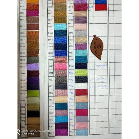 

Harga Spesial.. RETSLETING JEPANG MERK RH 25cm & 50CM
