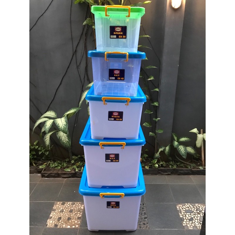 CONTAINER BOX CB MEREK SHINPO / BOX CONTAINER PLASTIK DENGAN RODA
