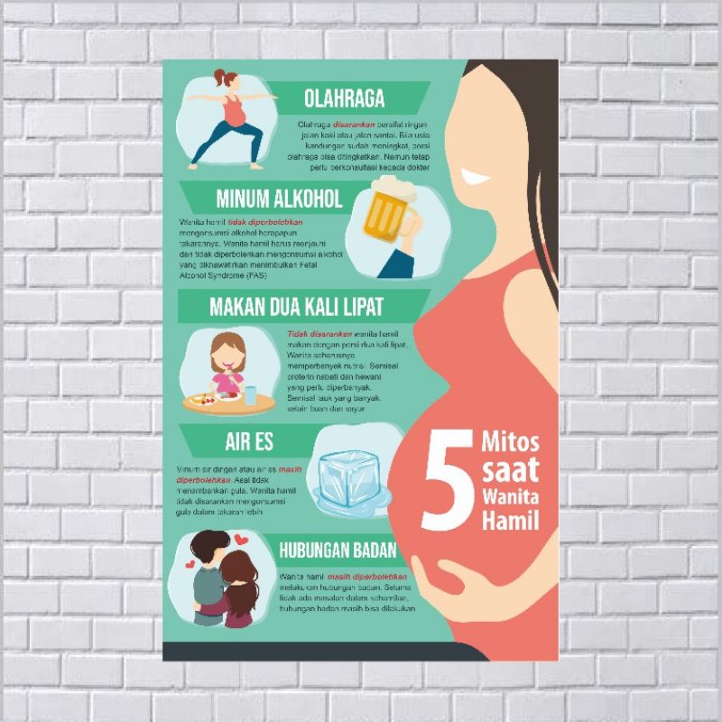 

Poster Kebidanan Mitos Tentang Ibu Hamil