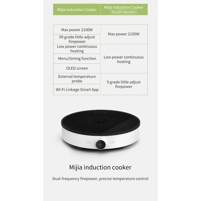 XIAOMI MIJIA Precise Control Induction Plate Cooker - DCLM01M - Kompor Induksi Listrik XIAOMI