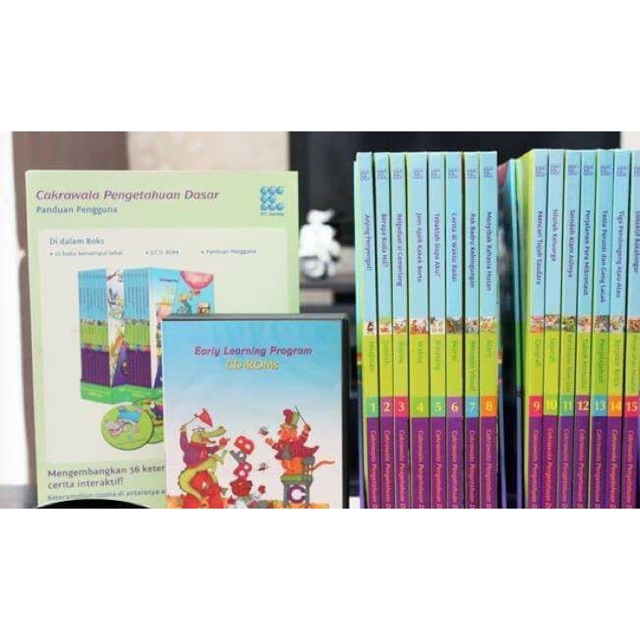 Cakrawala Pengetahuan Dasar Bilingual