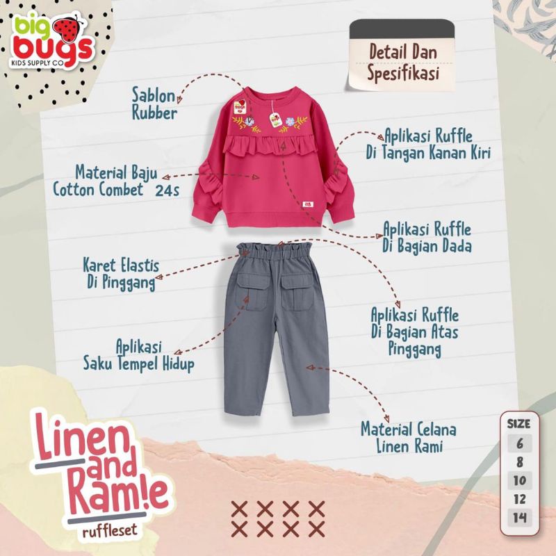 linen and ramie Ruffleset big bugs