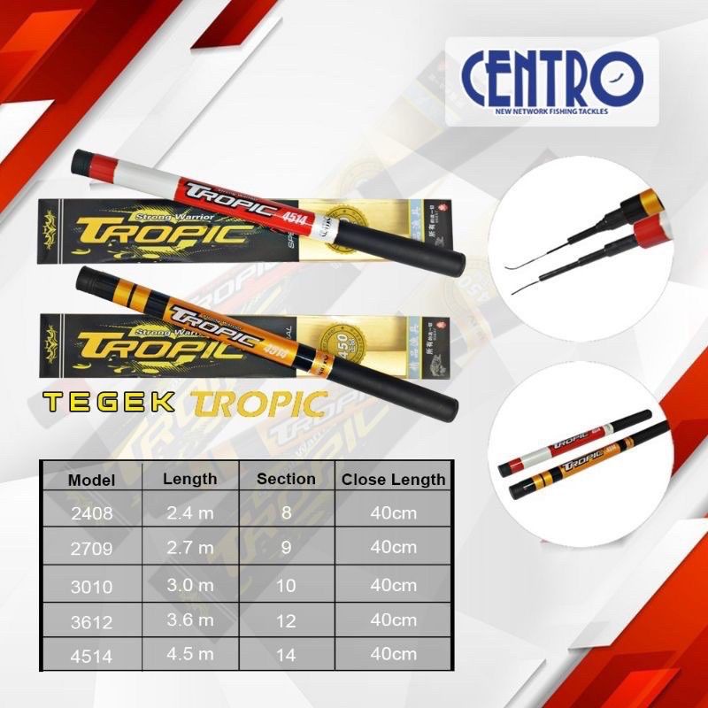 joran tegek centro tropic 360