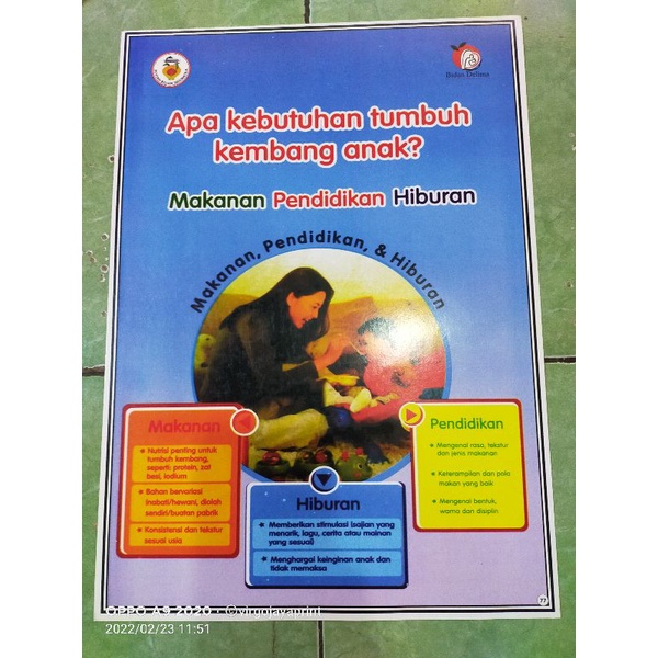

(77) POSTER APA KEBUTUHAN TUMBUH KEMBANG ANAK