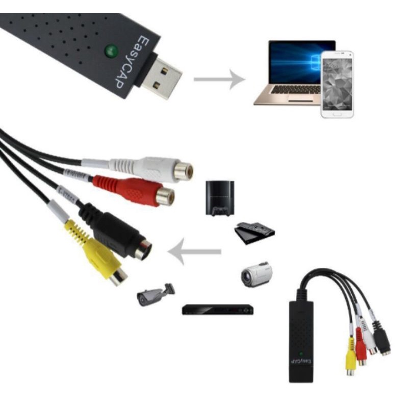 Easy Cap Vidio capture usb dvd Av Capture vidio card adapter usb 2,0