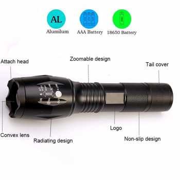 Paket Senter LED TaffLED Cree XM-L2 8000 Lumens - E17 CNS