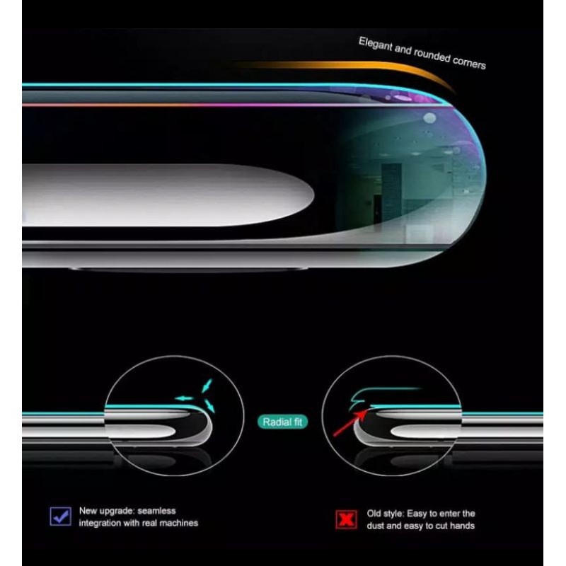 Anti Gores Hydrogel Screen Protector Black Shark 3 Pro