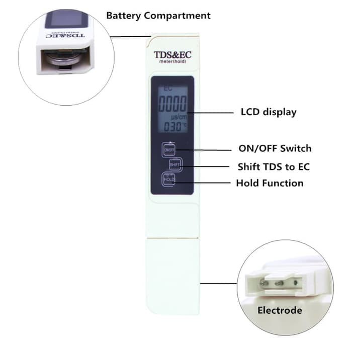 TDS &amp; EC Meter Digital Dual Function Alat Ukur Hidroponik